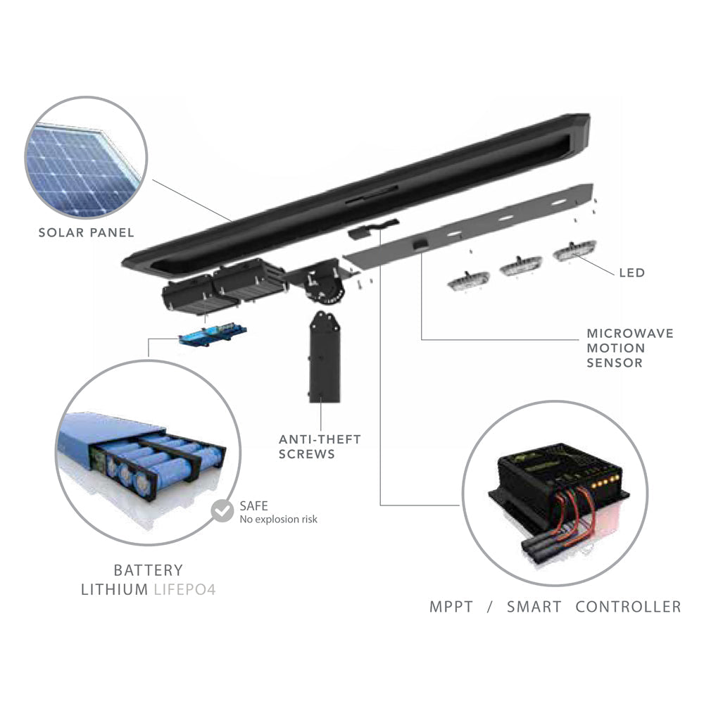 POLLUX | Solar LED Street Light | 80 Watt | 15680 Lumens | 5000K | Parking Lot Light | Solar All in One Pro Street Light | 5 Years Warranty - Beyond LED Technology