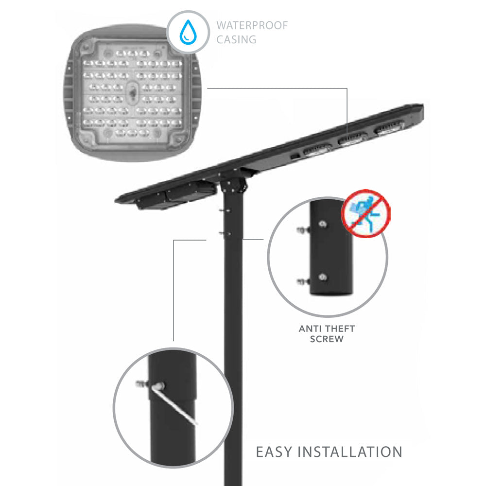 POLLUX | Solar LED Street Light | 120 Watt | 16800 Lumens | 5000K | Parking Lot Light | Solar All in One Pro Street Light | 5 Years Warranty - Beyond LED Technology