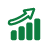 Uniform performance across all product lines